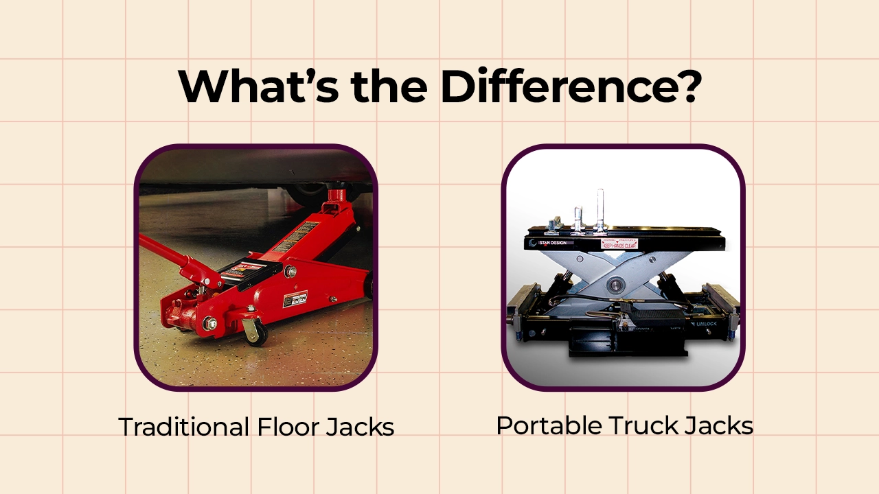 Portable Truck Jacks vs. Traditional Floor Jacks